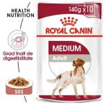 Royal Canin Medium Adult, 10 x 140 g